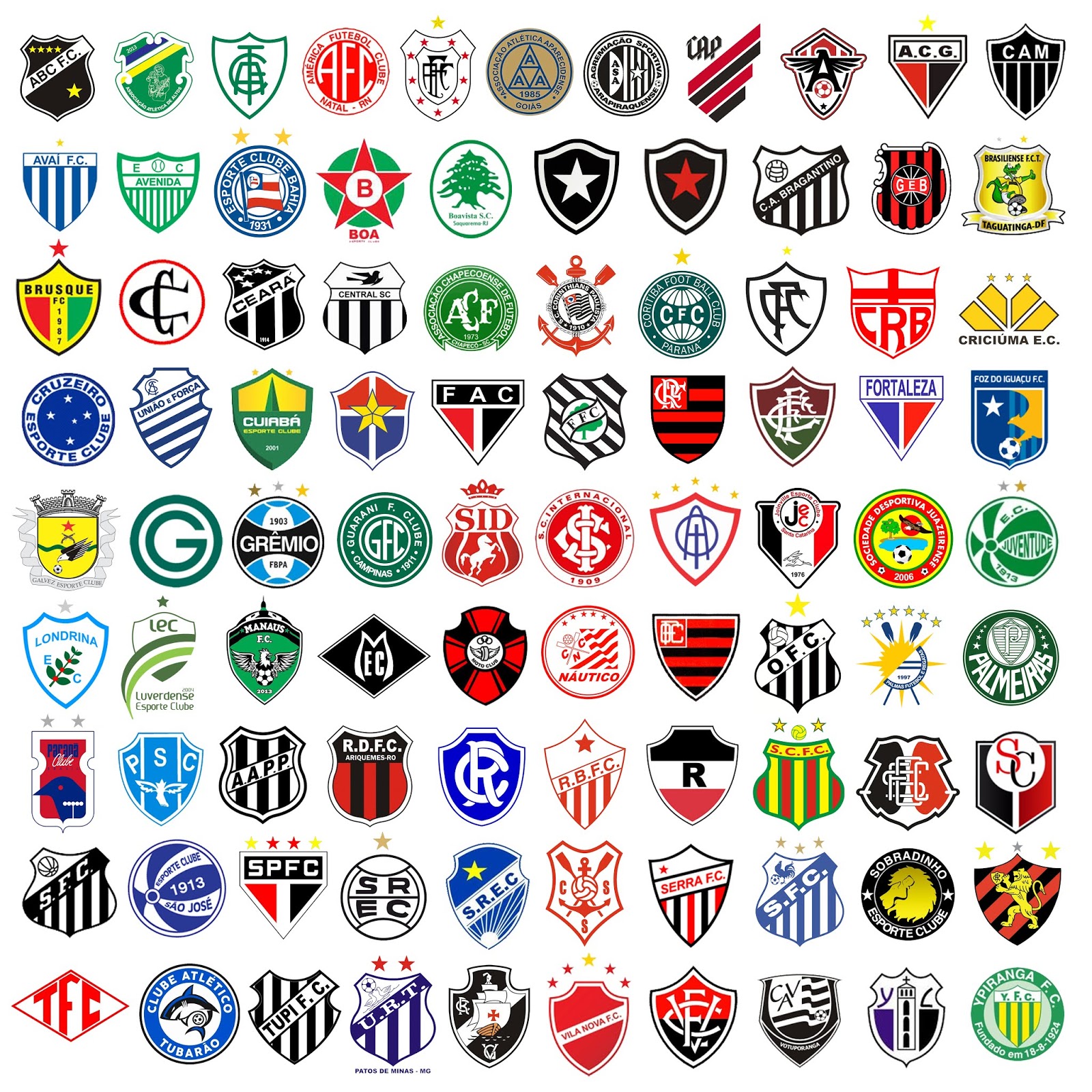 As dívidas dos clubes brasileiros de futebol em novo ranking